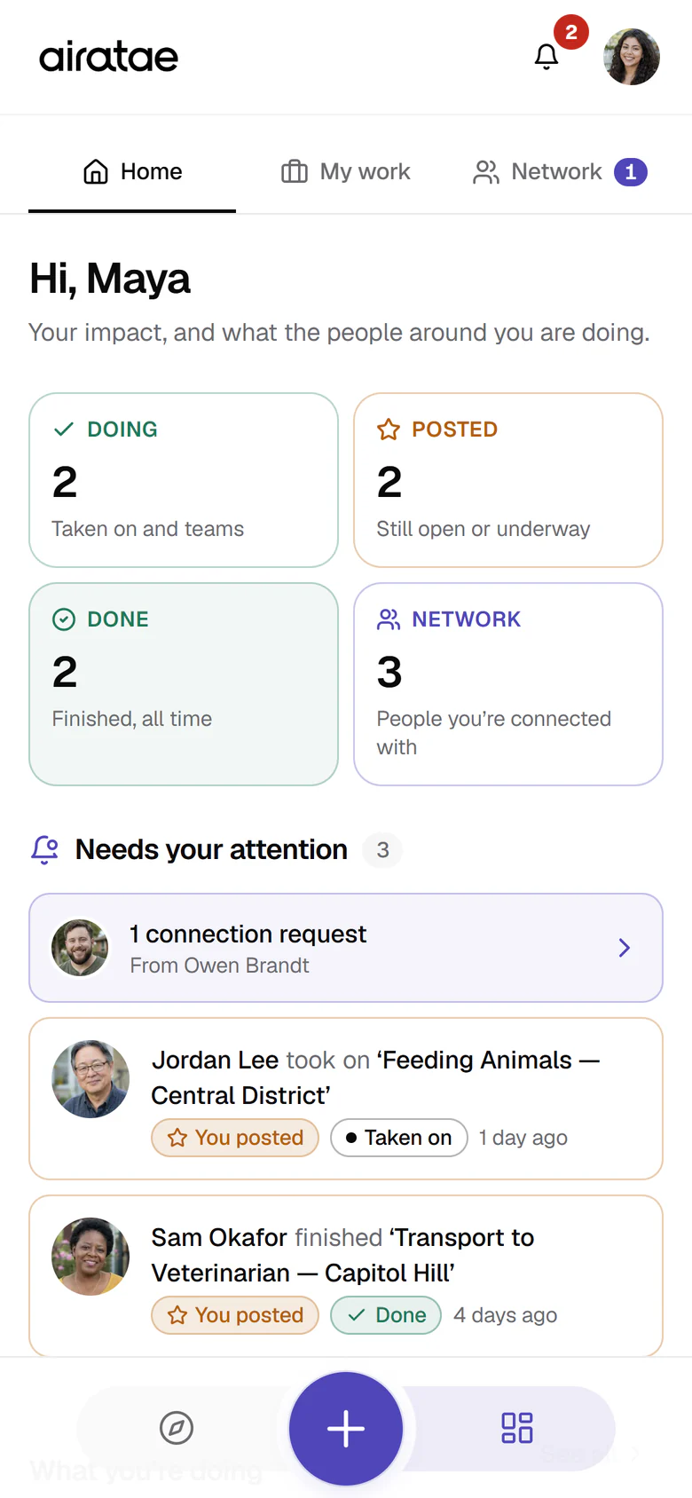 The Dashboard’s Home tab greeting Maya, with four tiles, Doing 2, Posted 2, Done 2 and Network 3, and Needs your attention: a connection request from Owen Brandt, Jordan Lee taking on her post Feeding Animals in the Central District, and Sam Okafor finishing her post Transport to Veterinarian on Capitol Hill.