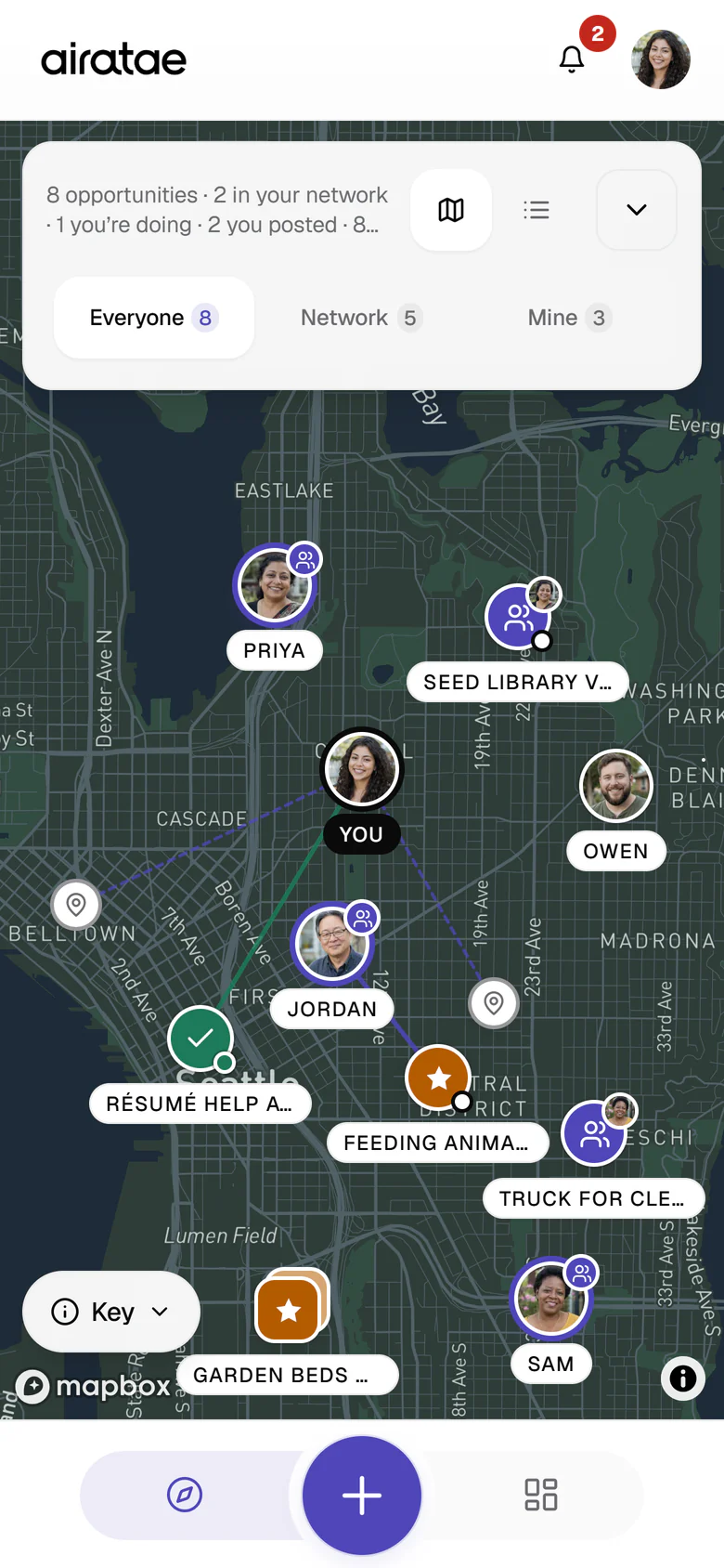 The Explore map on a phone with the Everyone view on: 8 opportunities, 2 in your network, 1 you’re doing and 2 you posted. Amber pins mark Maya’s own posts, a green pin the résumé help she is doing, indigo pins with small faces her network’s posts, and plain pins everyone else’s, with lines to the work people have taken on. Round photos show Maya and the people around her, above the Explore, Create and Dashboard tab bar.