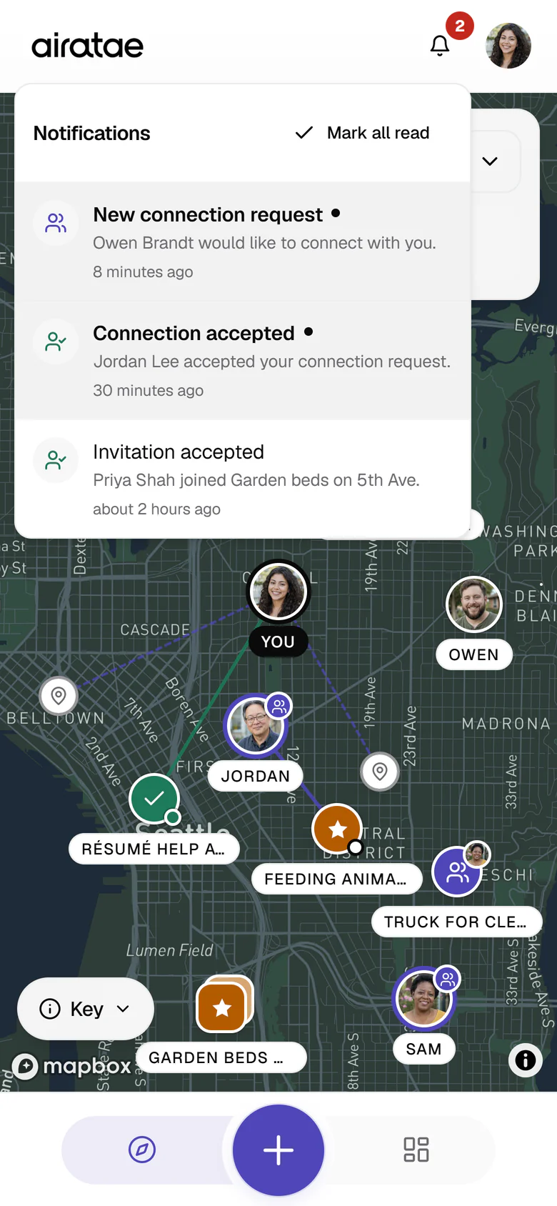 The notifications panel open over the Explore map: two unread notes, a new connection request from Owen Brandt and Jordan Lee accepting a connection, and an earlier note that Priya Shah joined Garden beds on 5th Ave.